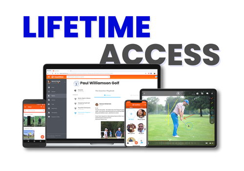 Various electronic devices, including a laptop, tablet, and smartphones, displaying a golf instruction platform with the text 'Lifetime Access' in blue and gray above them.
